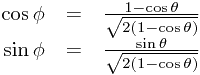 
\begin{array}{rcl}
\cos\phi & =& \frac{1-\cos\theta}{\sqrt{2(1-\cos\theta)}} \\
\sin\phi & =& \frac{\sin\theta}{\sqrt{2(1-\cos\theta)}}
\end{array}
