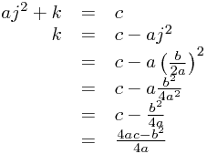 
\begin{array}{rcl}
aj^2 + k &=& c \\
k &=& c - aj^2 \\
 &=& c - a\left(\frac{b}{2a}\right)^2 \\
 &=& c - a\frac{b^2}{4a^2} \\
 &=& c - \frac{b^2}{4a} \\
 &=& \frac{4ac-b^2}{4a}
\end{array}
