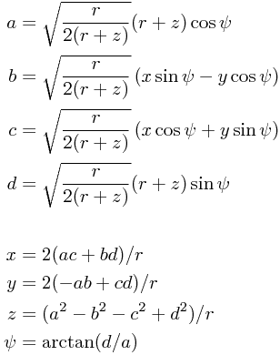 
\begin{align*}
a &= \sqrt{\frac r {2(r+z)}} (r+z)\cos \psi \\
b &= \sqrt{\frac r {2(r+z)}} \left( x \sin \psi - y \cos \psi \right) \\
c &= \sqrt{\frac r {2(r+z)}} \left( x \cos \psi + y \sin \psi \right) \\
d &= \sqrt{\frac r {2(r+z)}} (r+z) \sin \psi \\
\\
x &= 2(ac+bd)/r \\
y &= 2(-ab+cd)/r \\
z &= (a^2-b^2-c^2+d^2)/r \\
\psi &= \arctan(d/a)
\end{align*}
