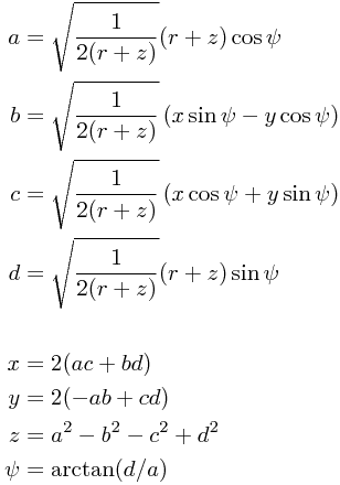 
\begin{align*}
a &= \sqrt{\frac 1 {2(r+z)}} (r+z)\cos \psi \\
b &= \sqrt{\frac 1 {2(r+z)}} \left( x \sin \psi - y \cos \psi \right) \\
c &= \sqrt{\frac 1 {2(r+z)}} \left( x \cos \psi + y \sin \psi \right) \\
d &= \sqrt{\frac 1 {2(r+z)}} (r+z) \sin \psi \\
\\
x &= 2(ac+bd) \\
y &= 2(-ab+cd) \\
z &= a^2-b^2-c^2+d^2 \\
\psi &= \arctan(d/a)
\end{align*}
